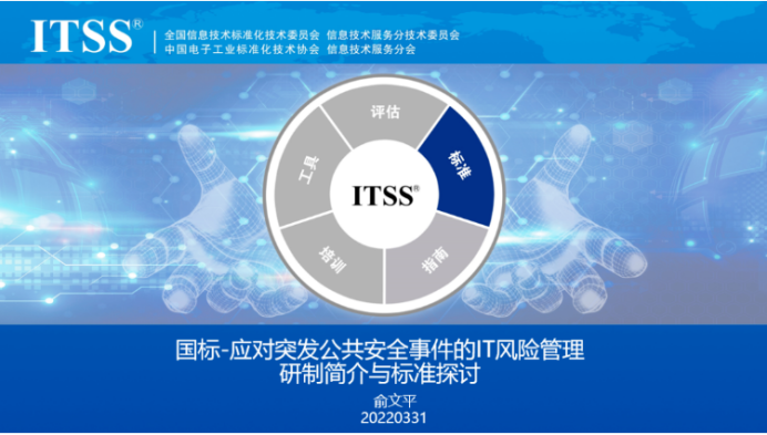 ITSS3认证
